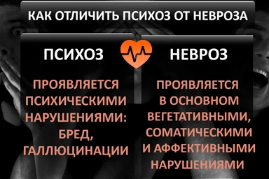 Лечение психоза в Красноперекопске